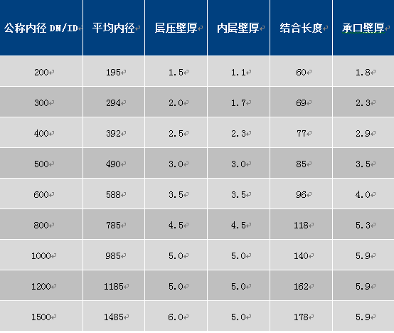 1744940038138644.png 微信圖片_20250418091934.png